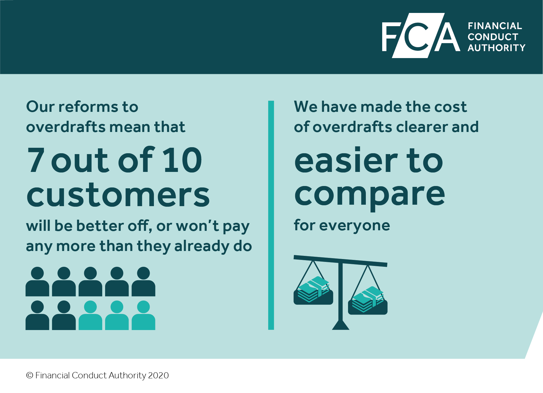 reforms overdrafts infographic.png