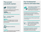 overdrafts simpler graphic.png