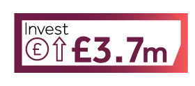 Annual work programme 2025/26: Invest £3.7m icon