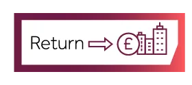 Annual work programme 2025/26: Return icon