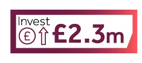 Annual work programme 2025/26: Invest £2.3m icon