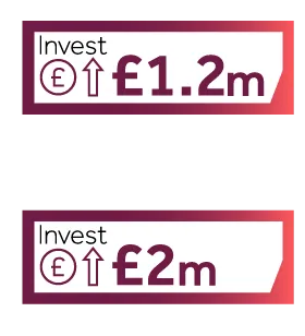 Annual work programme 2025/26: Invest 1.2m and £2m icon